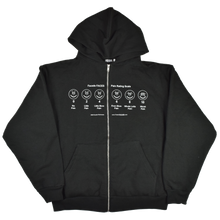 Load image into Gallery viewer, Faces of Facade Zip Hoodie
